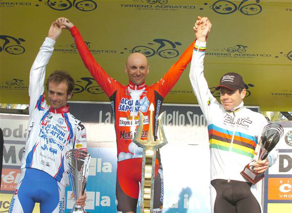 Final podium